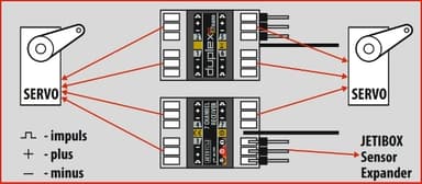 Jeti Duplex  2.4GHz R7 Nano EX Mottaker 7ch