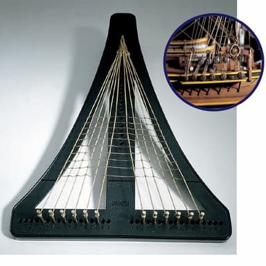Amati - loom-a-line