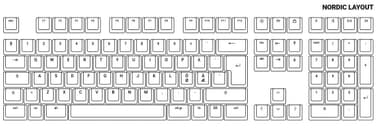 Mionix Wei gamingtastatur