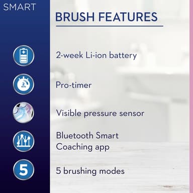 Oral-B Smart Sensitive elektrisk tannbørste SMARTSSENWH (hvit)