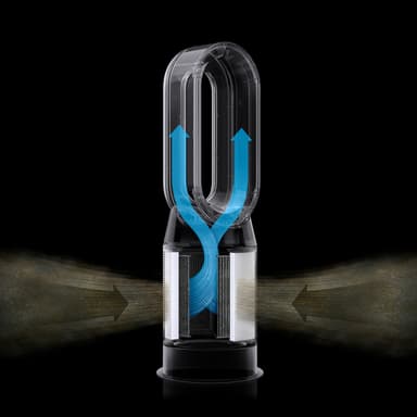 Dyson Hot+Cool™ Jet Focus vifteovn