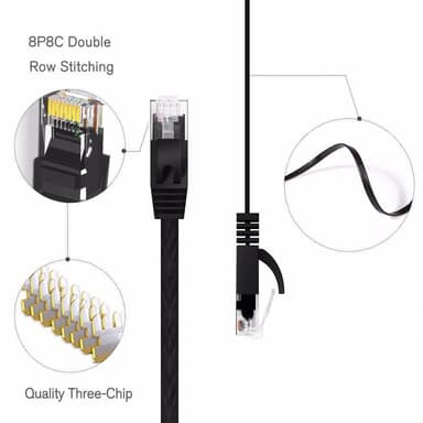 NÖRDIC Cat6 U / UTP Flat Network Cable 50cm 250MHz Båndbredde og 10Gbps Overføringshastighet Svart
