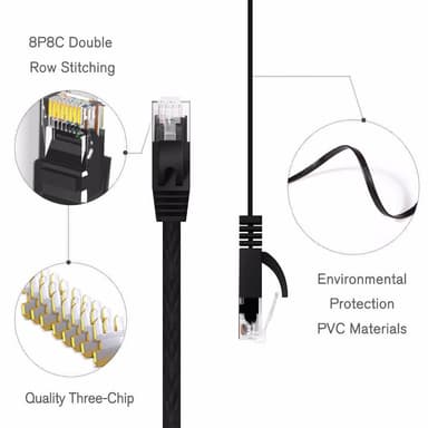 NÖRDIC CAT6 U / UTP Flat Network Cable 5M 250MHz Båndbredde og 10Gbps Overføringshastighet Svart