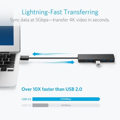 Anker 4-Port USB 3.0 Ultra Slim hub