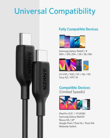 Anker PowerLine III USB-C til USB-C 2.0 kabel 1,8m (sort)