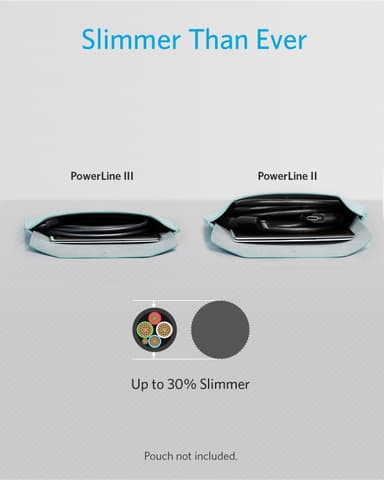 Anker PowerLine III USB-C til USB-C 2.0 kabel 1,8m (sort)