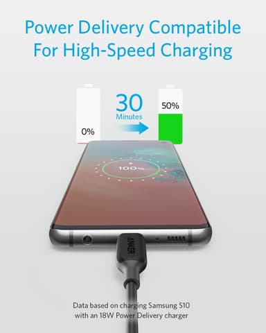 Anker PowerLine III USB-C til USB-C 2.0 kabel 1,8m (sort)