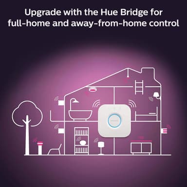 Philips Hue Centura innfelt spotlys 3x5,7W (aluminium)