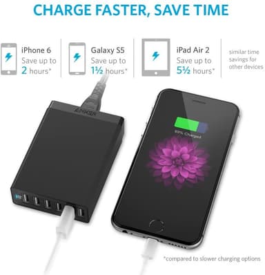 Anker PowerPort 6 multiport USB-A-lader (sort)