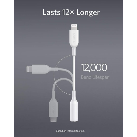 Anker Apple Lightning til 3,5 mm jack adapter for hodetelefoner (hvit)