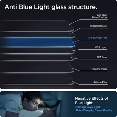 Spigen iPhone 13 Pro Max/iPhone 14 Plus Skjermbeskytter GLAS.tR EZ Fit Anti Bluelight 2-pack