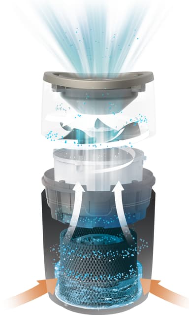 PHILIPS dc995730233 Humidifier