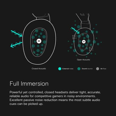 EPOS H3 Hybrid trådløst gaming headset (hvit)