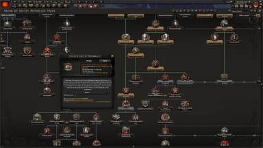 Hearts of Iron IV: No Step Back - PC Windows,Mac OSX,Linux