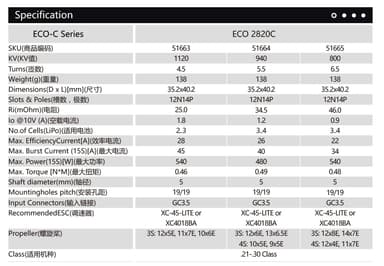 Dualsky eco 2820c v2 940kv 138gram