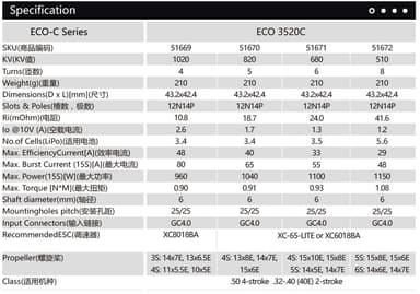 Dualsky eco 3520c v2 820kv 210gram
