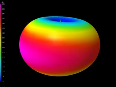 Tbs diamond antenna