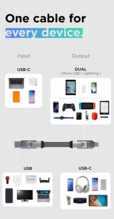 Rolling Square InCharge 6 multiportkabel (hvit)