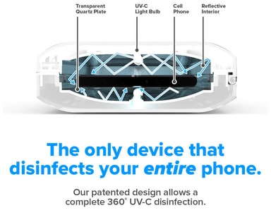 PhoneSoap Go desinfiserer og lader for telefon (hvit) Elkjøp