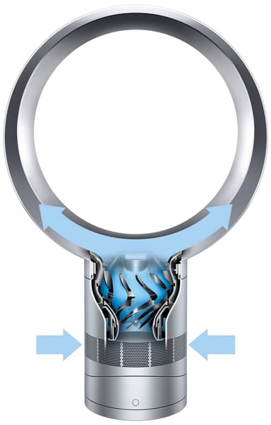 Dyson Cool bordvifte AM06