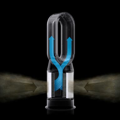 Dyson Hot+Cool Auto React luftrenser HP7A