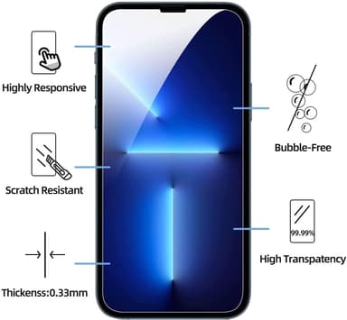 Skjermbeskytter / linsedeksel iPhone 13 Pro Max herdet glass 3 + 3