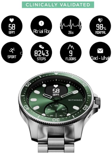 Withings ScanWatch Horizon smartklokke 43mm (grønn)