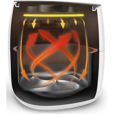 Philips Viva Collection Airfryer HD9721/10 Power 1500 W, Kapasitet 0,8 L, Twin TurboStar -teknologi, Svart