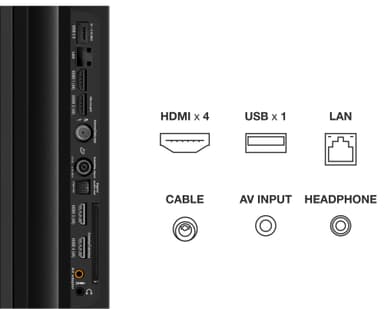 TCL 75'' QLED860 4K LED TV (2022)