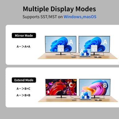 NÖRDIC USB-C dockningsstasjon 1 til 10 1x8K30Hz HDMI 1x4K60Hz HDMI 1xUSBC PD 100W 1xUSB-C 5Gbps 3xUSB-A 5Gbps 1xSD 1xMicroSD 1x3,5mm lyd