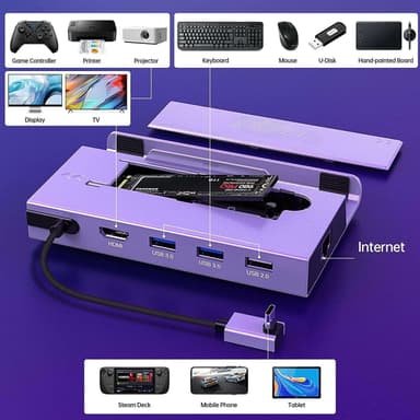 NÖRDIC Steam Deck-dokkingstasjon 1 til 7 - 1xHDMI 2.0 (4K60Hz), 1xM.2 SSD, 1xUSB-C PD 100W, 2xUSB-A 3.1, 1xUSB-A 2.0, 1xGigabit Ethernet