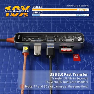 NÖRDIC USB-C 1 til 6 huber 1xHDMI4K60Hz 1xUSB-C PD 100W 2xUSB-A 5Gbps 1xSD 1xMicro SD