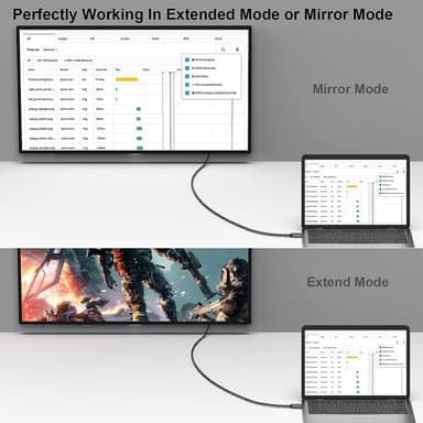 NÖRDIC 20cm Displayport til HDMI 4K60Hz Dynamic HDR 18Gbps