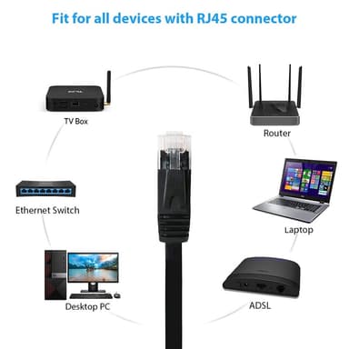 NÖRDIC Cat6 U / UTP flat nettverkskabel 10m 250MHz båndbredde og 10Gbps overføringshastighet svart