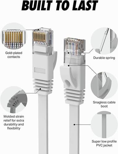 NÖRDIC Cat6 U / UTP flat nettverkskabel 10m 250MHz båndbredde og 10Gbps overføringshastighet hvit