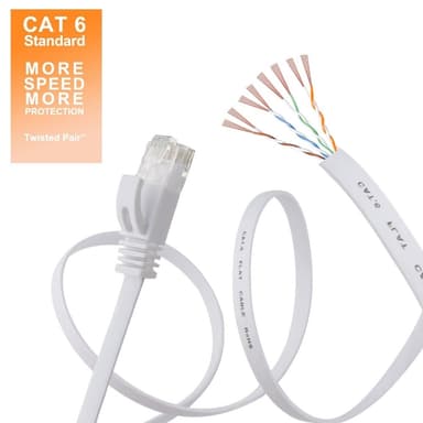 NÖRDIC Cat6 U / UTP flat nettverkskabel 10m 250MHz båndbredde og 10Gbps overføringshastighet hvit