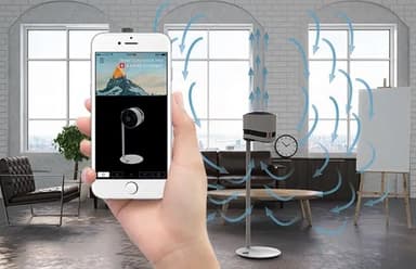 Boneco F235 vifte med app