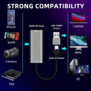 HDMI til USB-adapter for videoopptak 4K 30Hz USB-A og USB-C