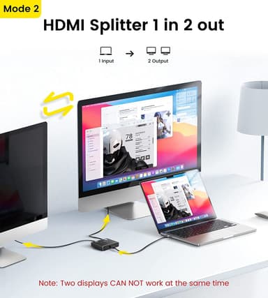HDMI 2.0 Switch 2 in 1 out 4K HDMI Splitter 1 in 2 out