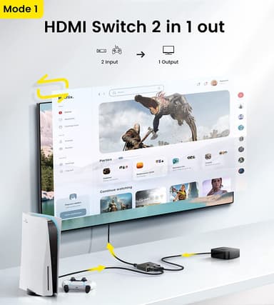 HDMI 2.0 Switch 2 in 1 out 4K HDMI Splitter 1 in 2 out