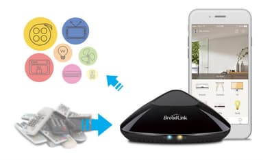 Broadlink RM PRO+ WIFI UNIVERSAL IR+RF EXTENDER