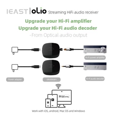 iEast OlioStream 1