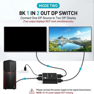 NÖRDIC 8K30Hz Displayport-svitsj 2 til 1 og splitter 1 til 2, 4K120hz