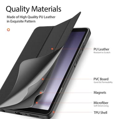 Samsung Galaxy Tab A9 Hjem Guide