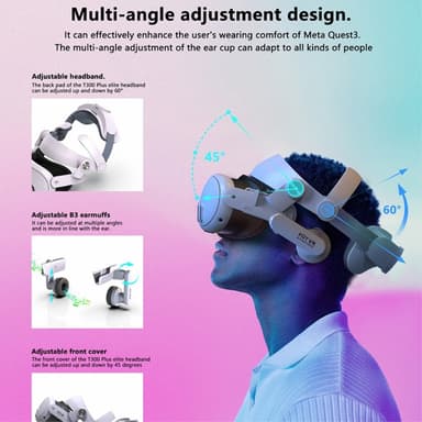Meta Quest 3 FIIT VR T300 Plus Hodebånd Frontdeksel Øreklokker