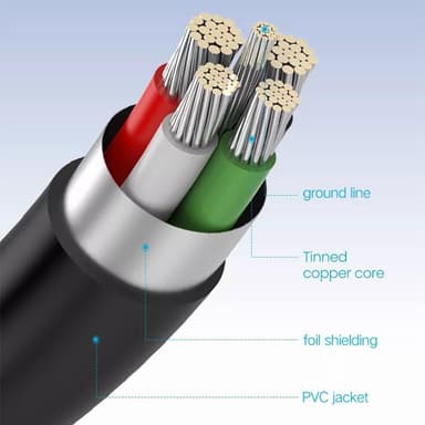 1m USB-A hann til 5Pin mini-USB mannlig dataoverføringslading
