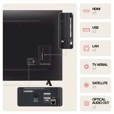 LG 75" NANO 81 4K NanoCell TV (2024)
