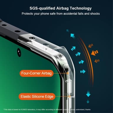 XUNDD TPU Hybrid Dekselveske til Xiaomi 13 5G - Svart