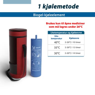 Companion - Myk kjølebag for medisiner