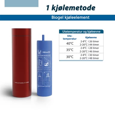Nomad Medium - Bærbar kjøler for insulin og andre medisiner
